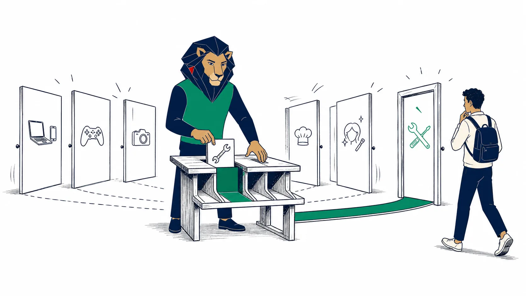 Atlas trie plusieurs parcours de formation à partir du métier concret qu’un candidat souhaite exercer, puis ouvre uniquement la voie qui développe les compétences correspondantes.