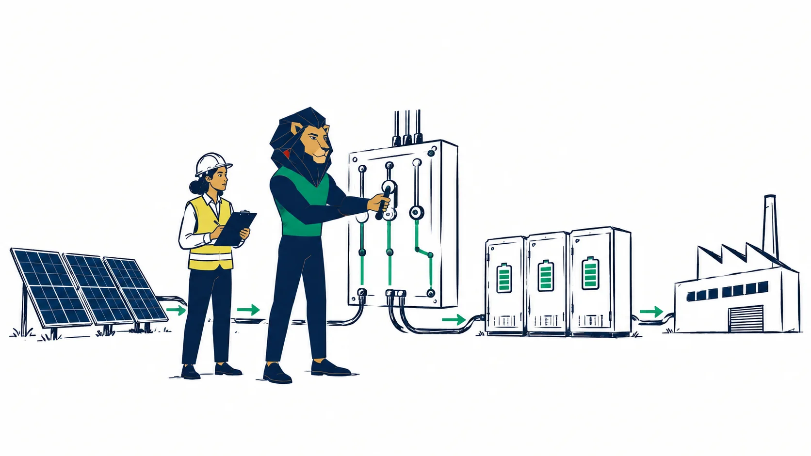 Atlas montre comment l’énergie solaire passe par la conversion et le stockage avant d’alimenter un usage industriel.