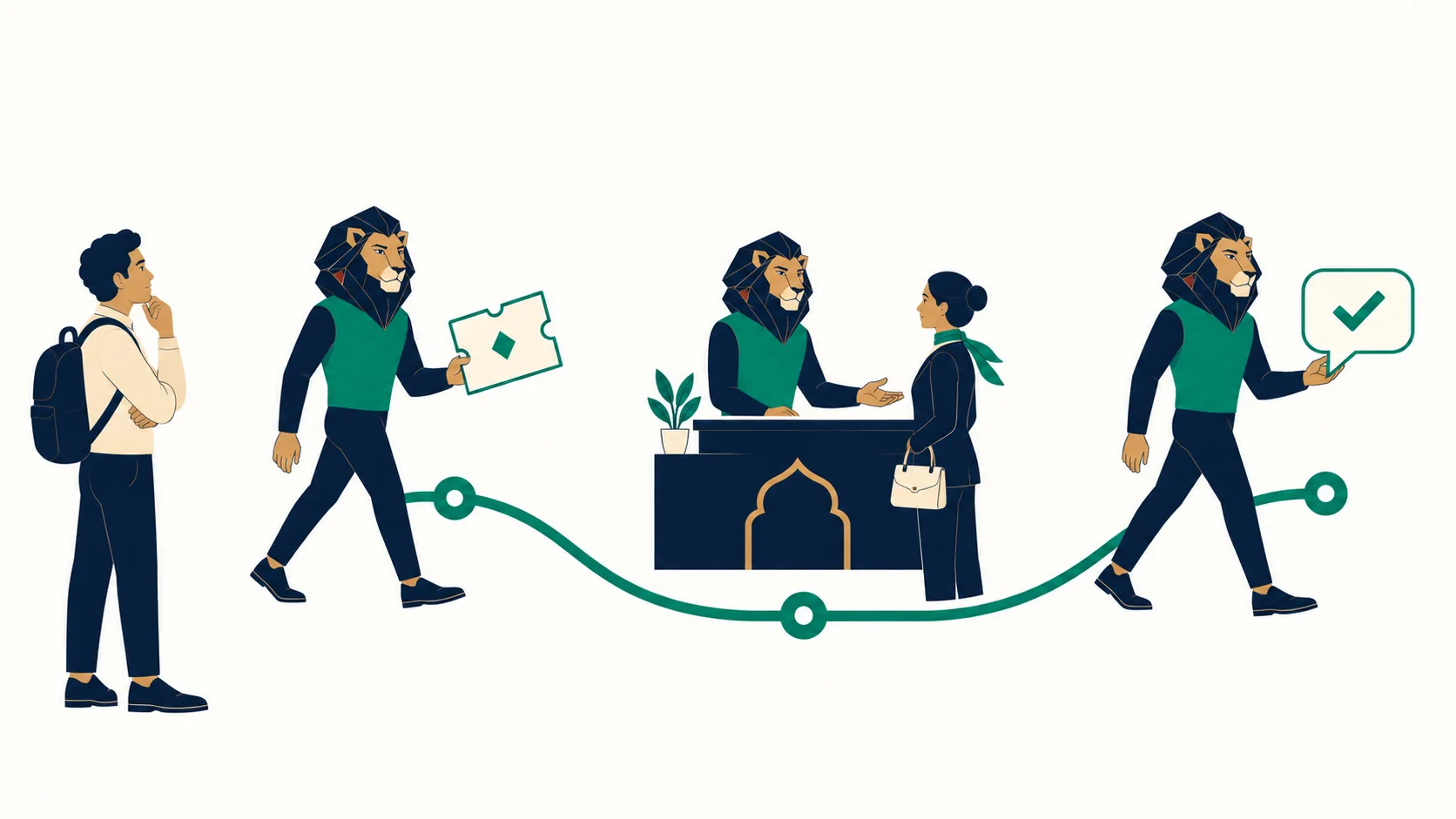 Atlas relie la réservation, l’accueil et le retour d’expérience pendant qu’un candidat observe le parcours voyageur.