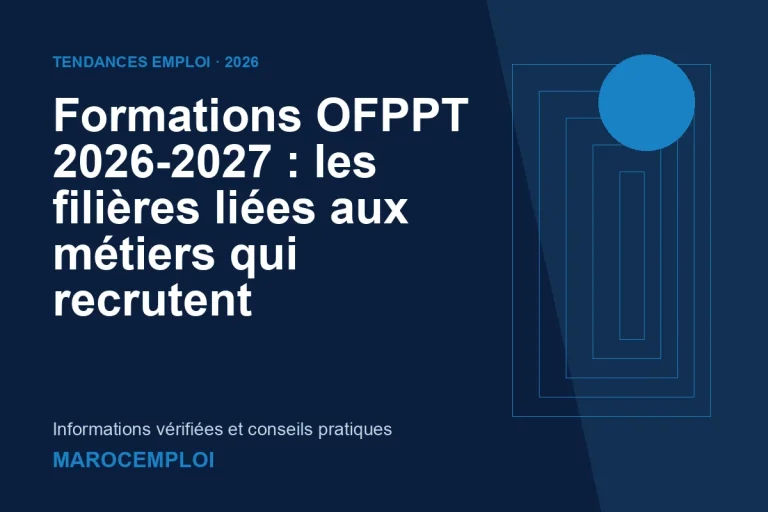 Formations OFPPT 2026-2027 : les filières liées aux métiers qui recrutent