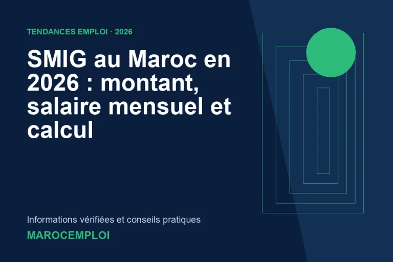 SMIG au Maroc en 2026 : montant, salaire mensuel et calcul